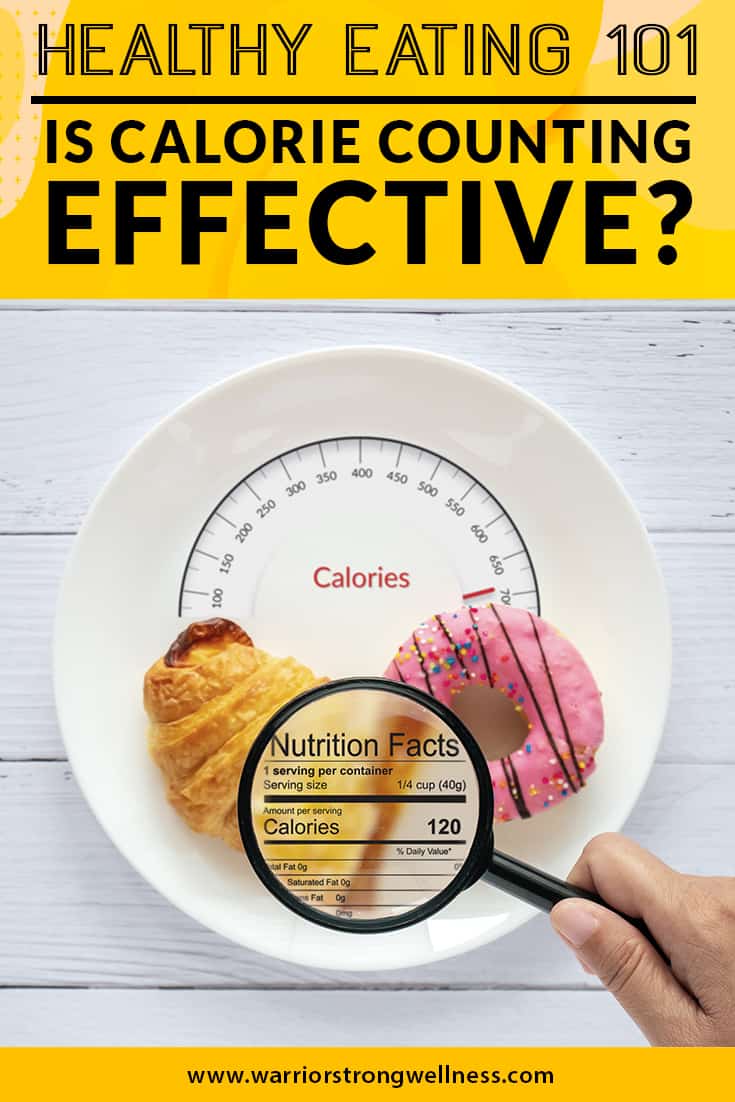 Healthy Eating 101 Is Calorie Counting Effective? Warrior Strong