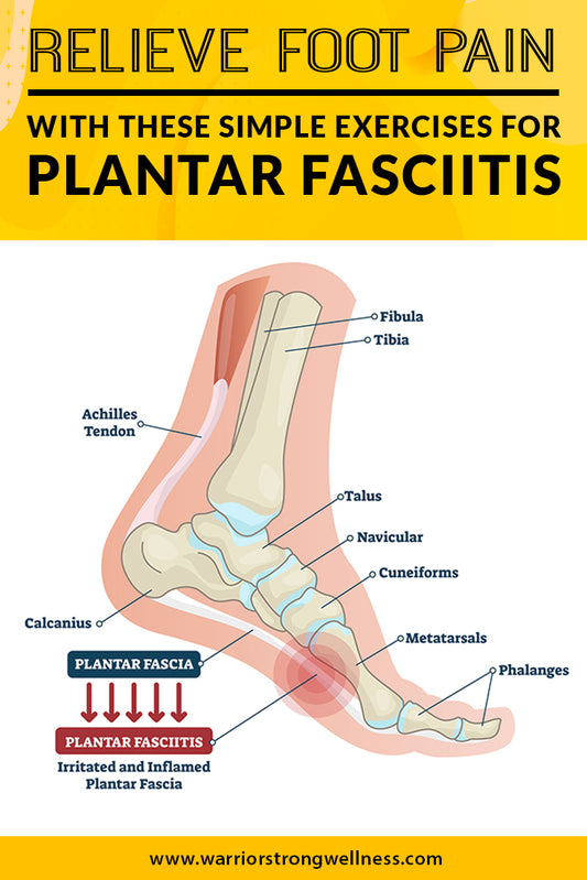 Plantar Fasciitis, foot pain, collagen peptides & bone broth