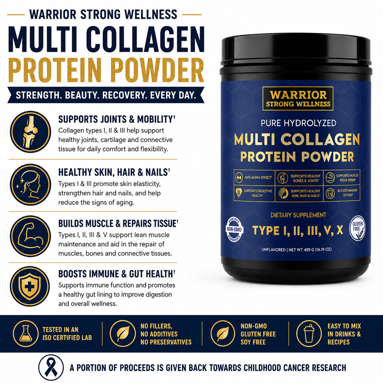 Pure Hydrolyzed Multi Collagen Protein Powder -Supports Healthy Aging, Skin, Hair, Nails & Bones, Anti-Inflammatory Health