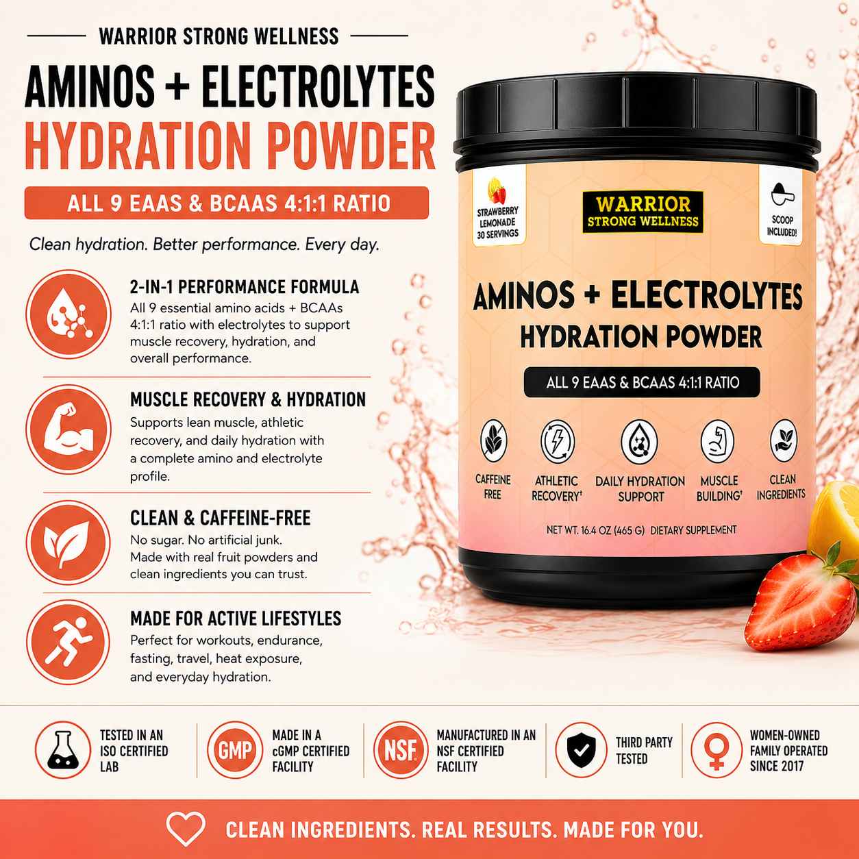Warrior Strong Wellness Aminos + Electrolytes Hydration Powder packaging with product details on a white background.